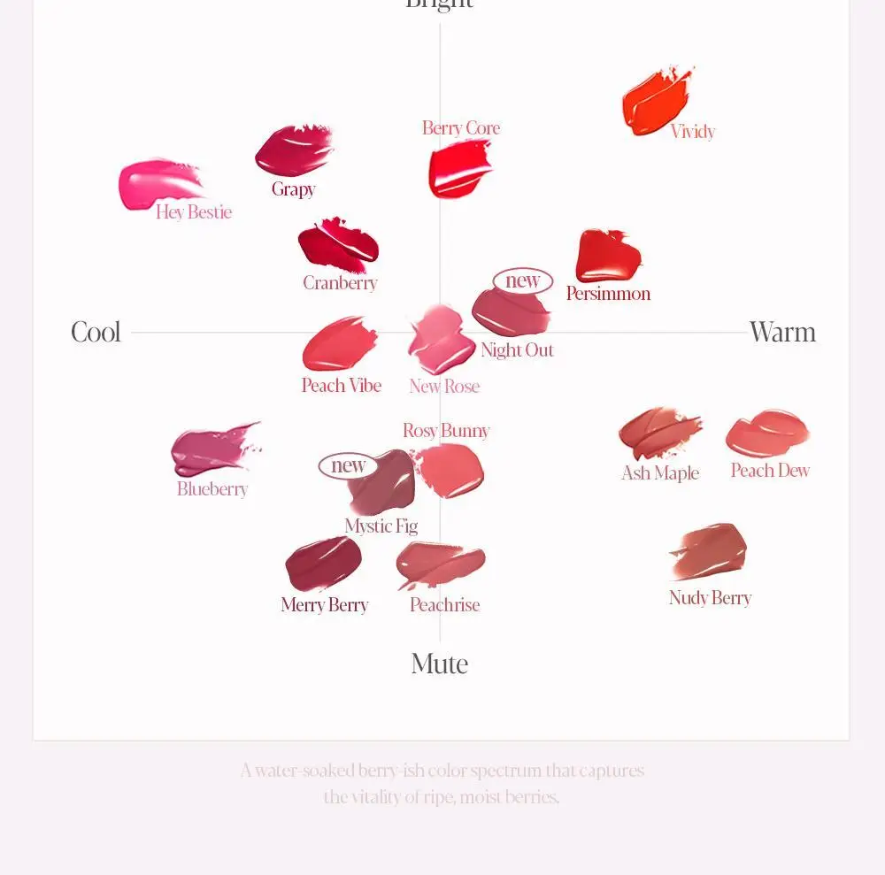 [신규컬러] 에스쁘아 노웨어 립스틱 바밍 글로우 3g 17 colors 상세페이지 27